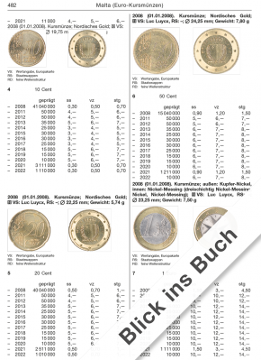 Coins Germany 2023 (E-book)