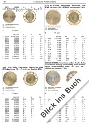 E-Book Abo Münzen Deutschland
