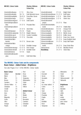Ergänzung zur Benutzung des MICHEL-Farbenführers (mit Abgleich Stanley Gibbons)