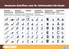 Alte Deutsche Schriften lesen + Broschüre 2025